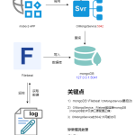 事件日志查看的相關問題 事件日志查看的相關問題